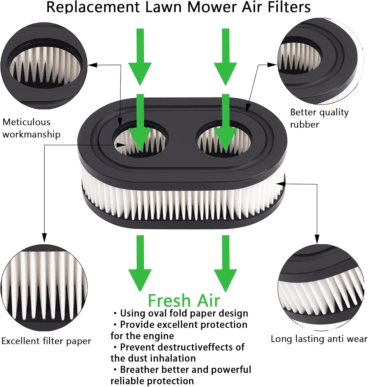Skiennix Air Filter - Premium Replacement for Lawn Mower Engines | Fits 500EX, 550EX, 575EX & More (2 Pcs)