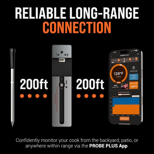 Upgraded Smart Bluetooth Wireless Meat Thermometer with Ultra-Thin Probe, 6 Sensors Accuracy Digital Food Thermometer 0.5S Instant Read, IP67 Waterproof for BBQ, Grill, Smoker, Oven, Air Fryer