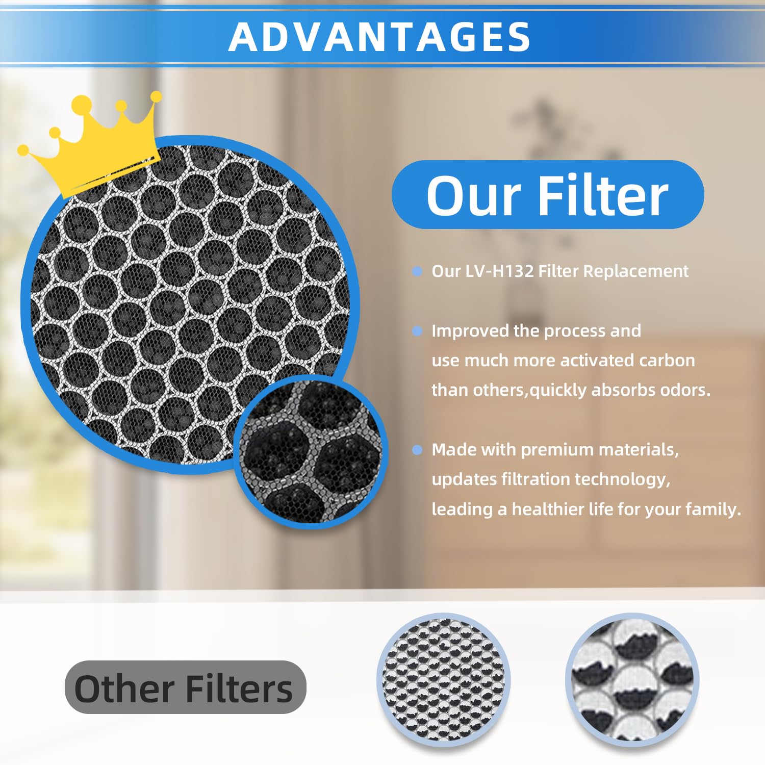 HIHEPA 2-Pack LV-H132-RF Air Filters: Replacement for Levoit LV-H132 Air Purifier - H13 True HEPA & Activated Carbon 3-in-1, Reduce Odor & Pet Dander for Bedroom Office