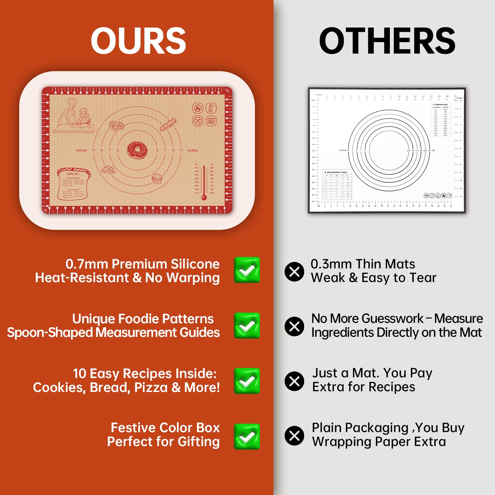 Extra Thick Silicone Mat for Baking, Silicone Baking Mat with 10 Easy Recipes, Non Stick Silicone Pastry Mat, kneading Dough Rolling Mat, Macaron, Cookie, bread, Pizza, Fondant/Pie Crust