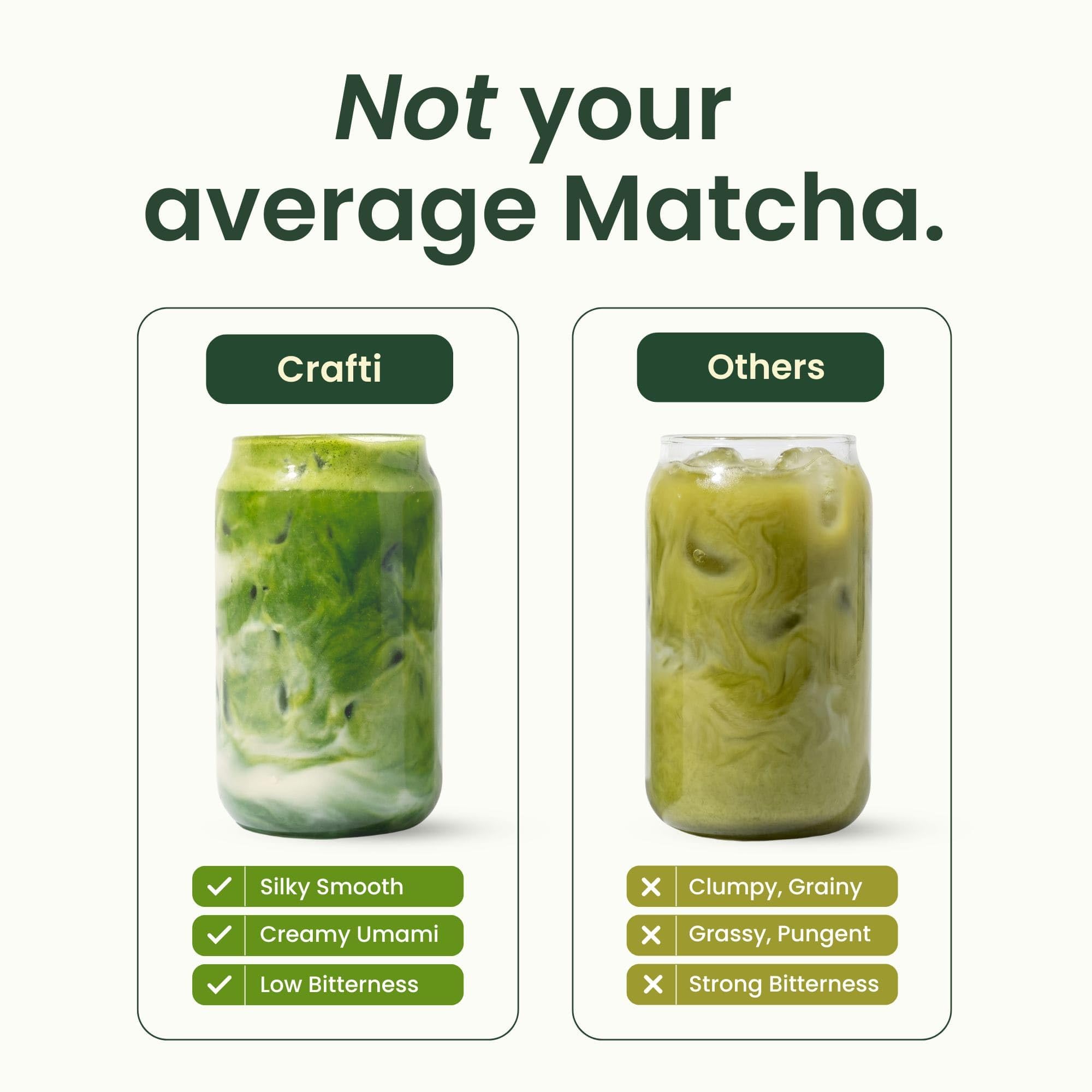 Crafti - Ceremonial Grade Organic Matcha Powder | 100 Servings (100g / 3.5oz) | Sugar-Free Kyoto Uji Matcha | Daily Matcha Green Tea for Calm Focus, Jitter-Free Energy and Barista-Grade Lattes