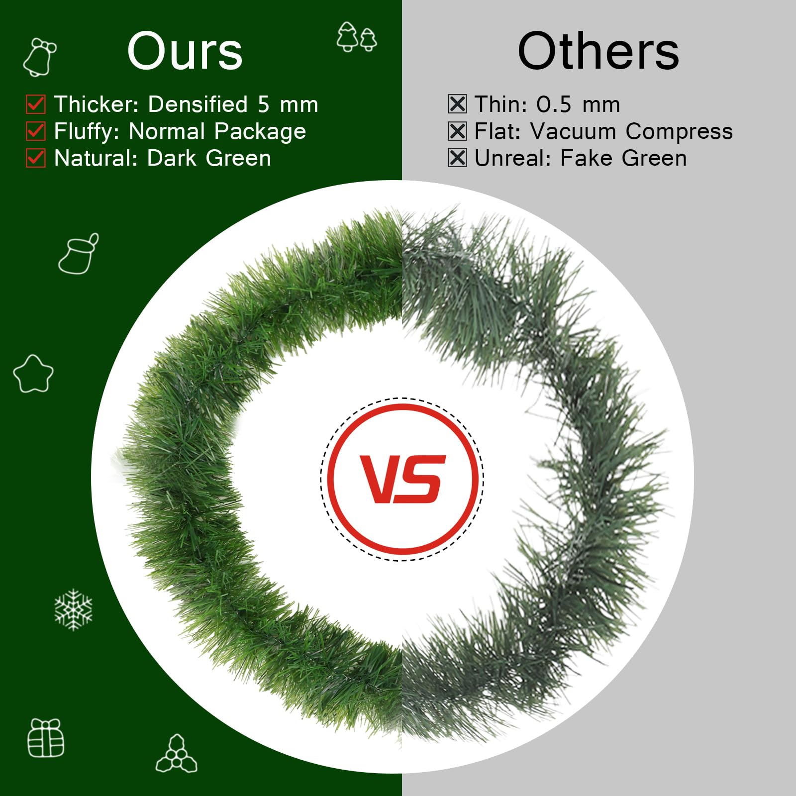 50FT Christmas Garland Christmas Decorations, Green Christmas Tree garland decor 5 Snowflakes, DIY Artificial Garland Holiday Outdoor Decorations for Stairs Railing, Fireplace, Staircase, Window, Door