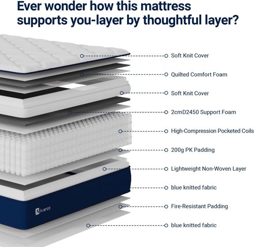 Avenco 12-Inch Queen Mattress - Hypoallergenic Hybrid Design for Back Pain Relief | CertiPUR-US Certified