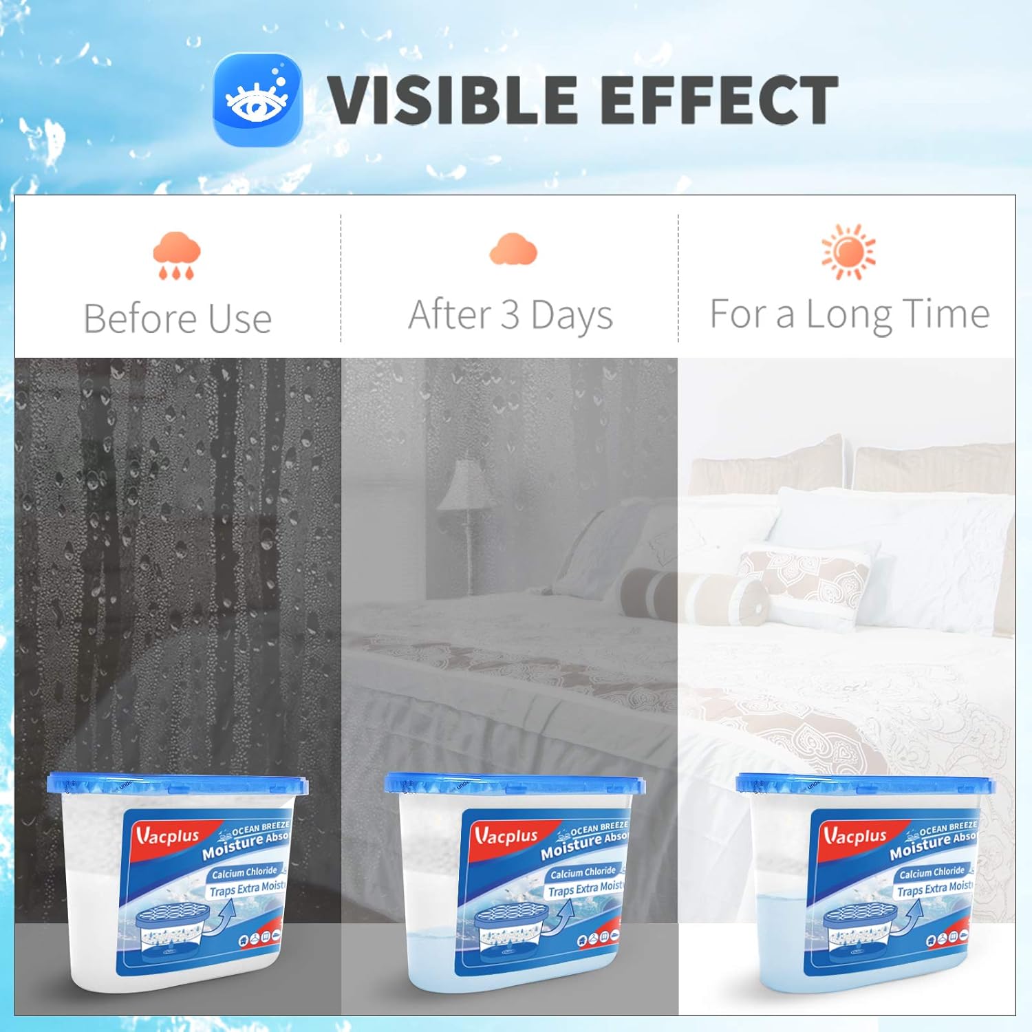 Vacplus Moisture Absorbers - 10.5 Oz Humidity Control Boxes | Odor Eliminator for Bathroom & Closet (Ocean Scent) - 12 Pack