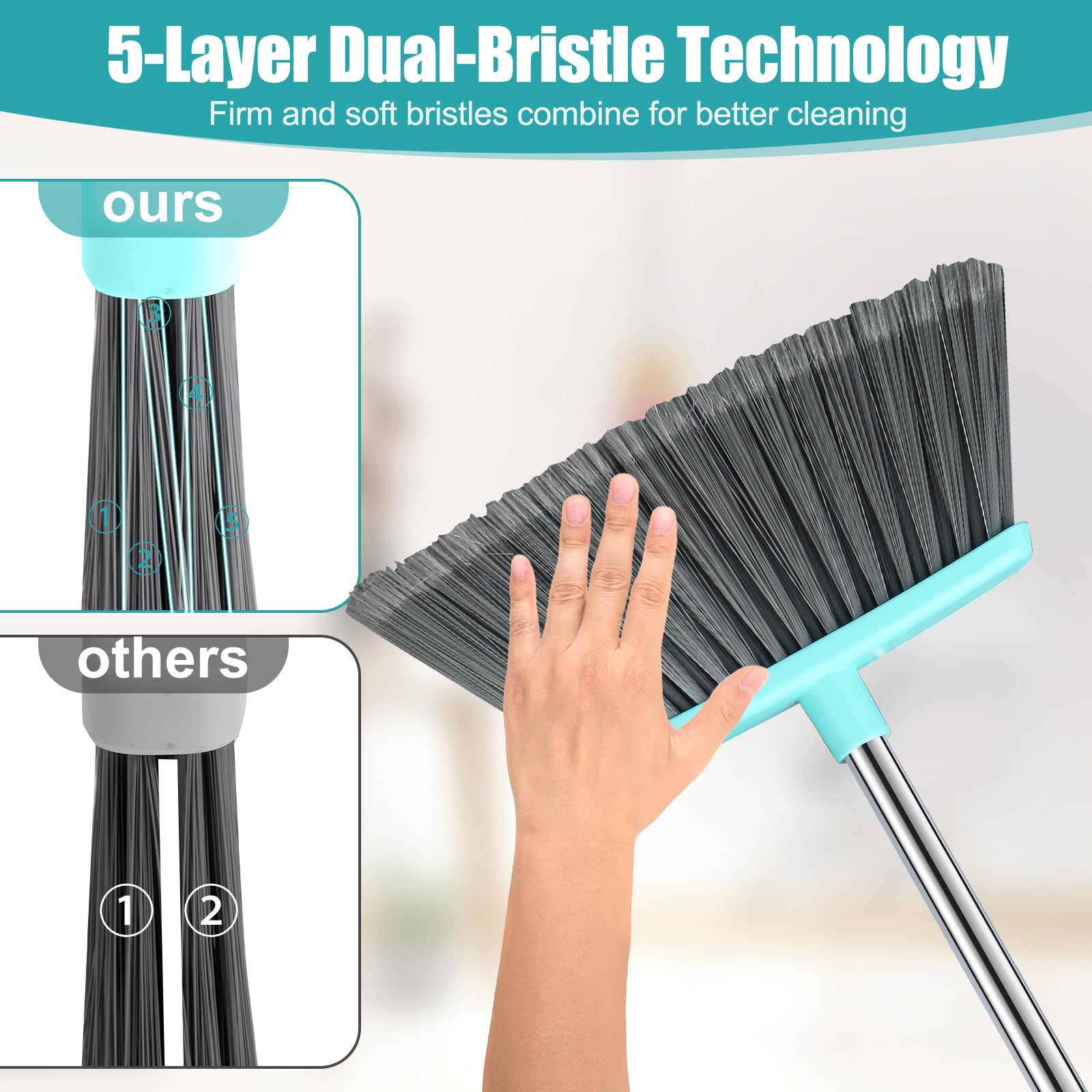Michao Upgrade Broom and Dustpan Set, Silicone Broom,Long Handle Broom with Upright Standing Dustpan, Squeegee - Broom for Indoor Cleaning 2+1,for Indoor Outdoor,Smooth Floors, Rugs (Green-Grey)