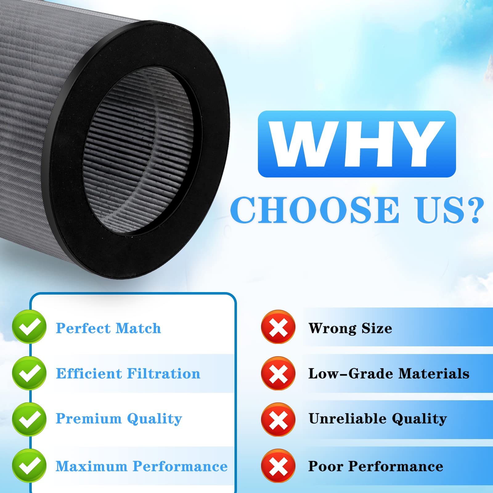 2780A 2801 Filter Replacement fit for Bissell MYair MY air Personal Air-purifier 2780 2780B 2780P 27809 2 Pack High Efficiency Activated Carbon Filters LUXRILIX