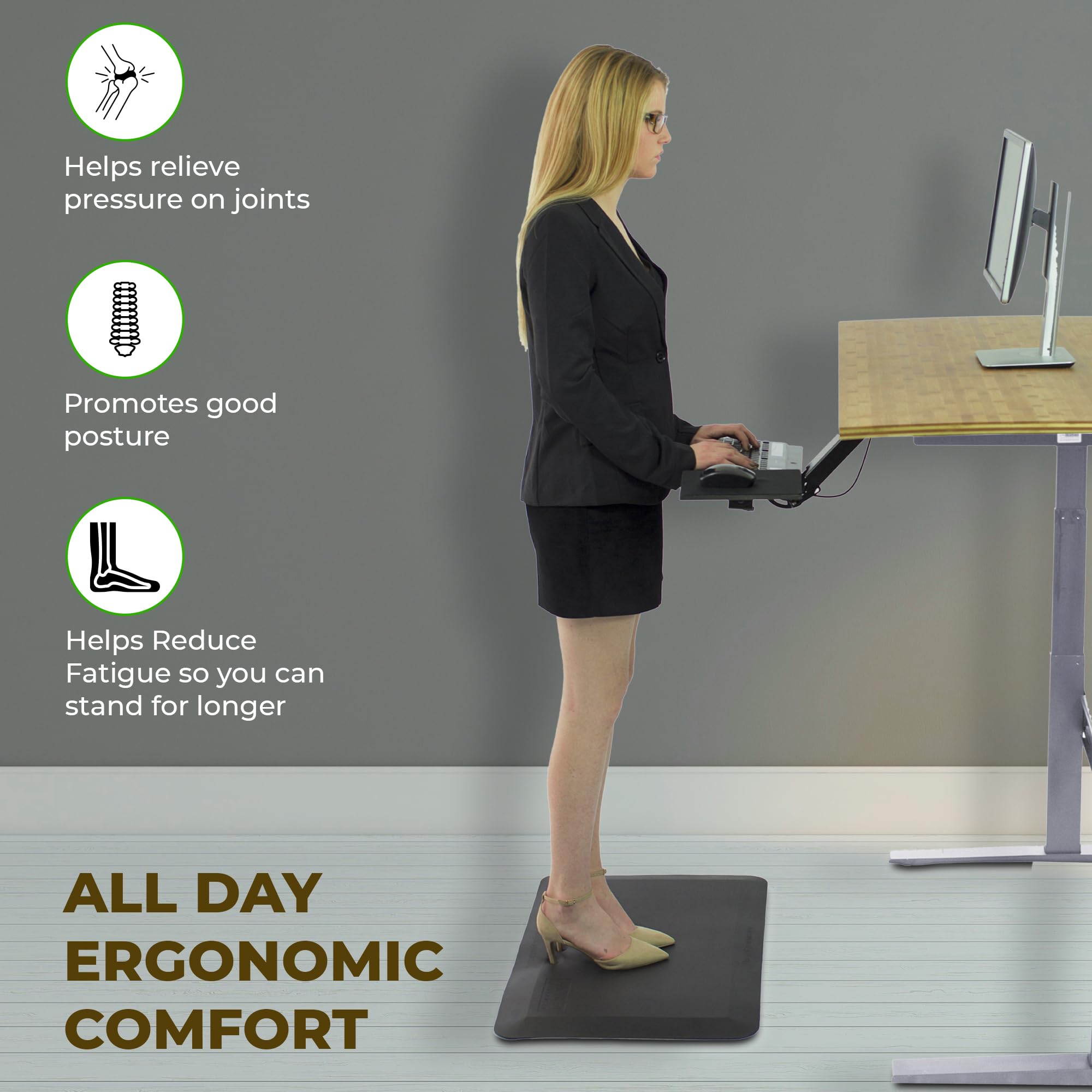 Anti Fatigue Mat Standing Desk 20x34, Non-Slip Standing Mat for Kitchen Floor, Home and Office, Thick Ergonomic Supportive All Day Padded Foam Rugs