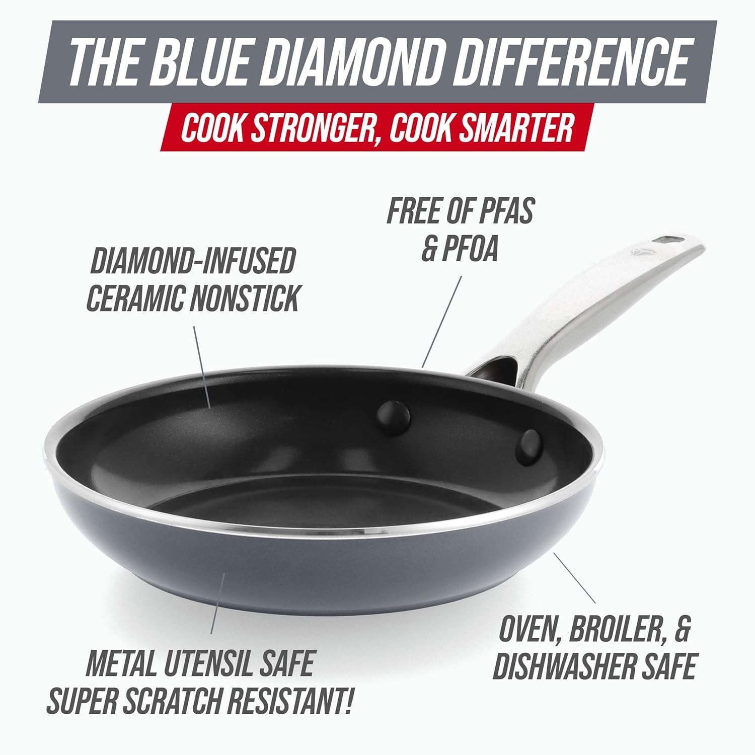 Blue Diamond 8" Nonstick Frying Pan - Ceramic Diamond Infused, PFAS-Free, Dishwasher Safe, Gray