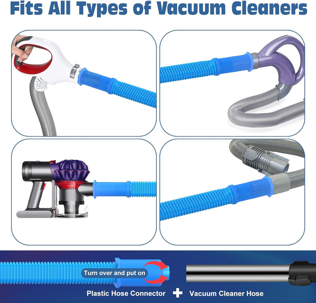 PetOde Dryer Vent Cleaner Kit - 2 Flexible Lint Brushes & Vacuum Hose Attachment | 31.5 Inch, Blue
