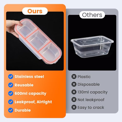Ulezuar Stainless Steel Snack Containers with Lids, Reusable Condiment Box, 3 Compartment Sauce Cups for Home, Travel