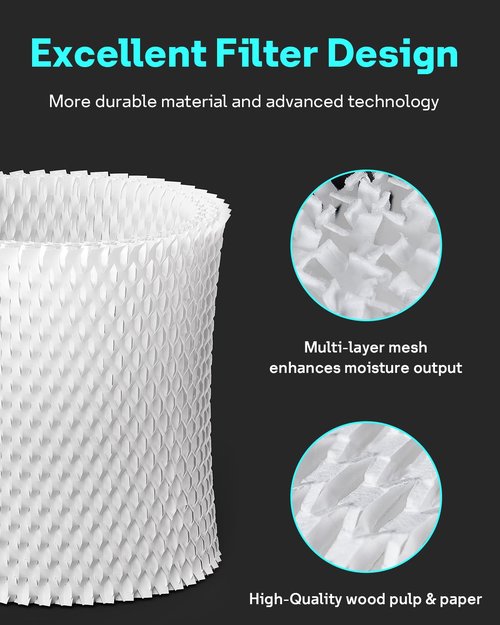 Leemone 3-Pack Bedside Humidifier Filter Replacement Compatible with Canopy Bedside & Nursery Humidifiers, Humidifier Wicking Filter Lasts Up to 6 Weeks