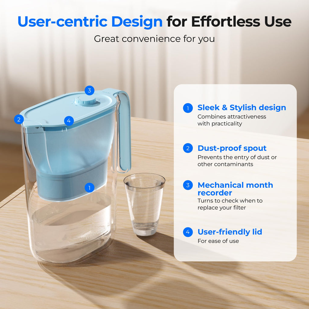 Waterdrop PT-05B-L Water Filter Pitcher, 7-Cup, NSF Certified, 200-Gallon Long-Life Filter Purifier, Reduces Chlorine and PFOA/PFOS, for Countertop, Replaces 6,400 Plastic Water Bottles a Year, Blue