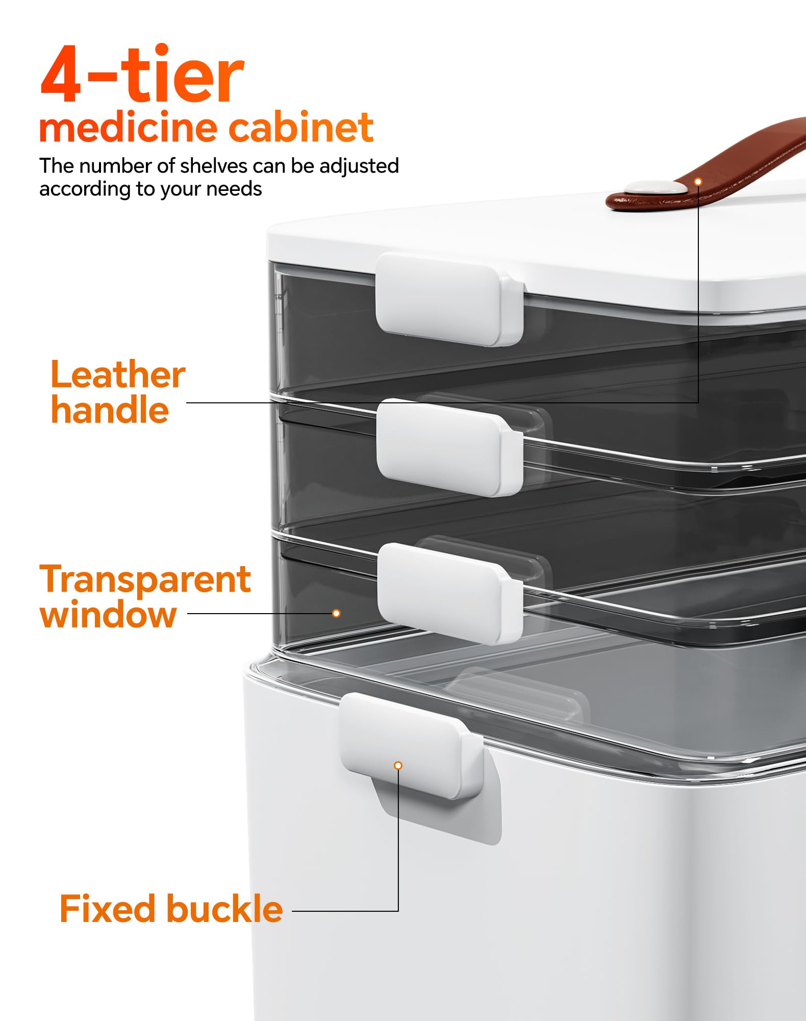 LEGUO Medicine Storage Organizer, 4-Tier Medicine Box with 7-Day Pill Case, Clear Trays and Carry Handle, Empty First Aid Storage Case for Pills and Bottles