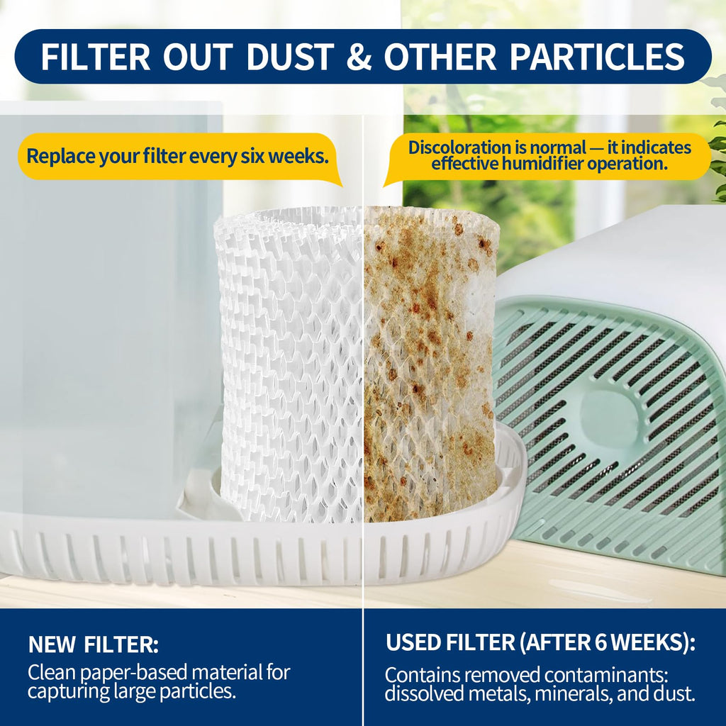 Gazeer Humidifier Replacement Filter Compatible with Canopy Bedside and Nursery Humidifier,Made with Wood Pulp, Paper Filter, 4-Pack
