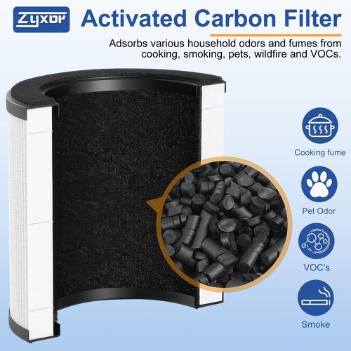 B-D02L Replacement Filter,Compatible with MOOKA B-D02L/M05 Air Purifier,Also fits VEWIOR B-D02U&KOIOS B-D02L Air Purifier,Replacement Filter for MOOKA Air Purifier B-D02L 2-Pack
