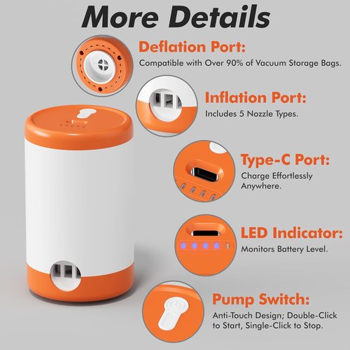 GONGSHI Vacuum Seal Bags - Space-Saving Storage for Clothes & Bedding | 28-Piece Set with Electric Pump