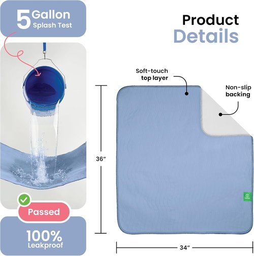 IMPROVIA® Washable Underpads - Heavy Absorbency Reusable Incontinence Pads | Waterproof Protection (Blue, 34"x36", Pack of 4)