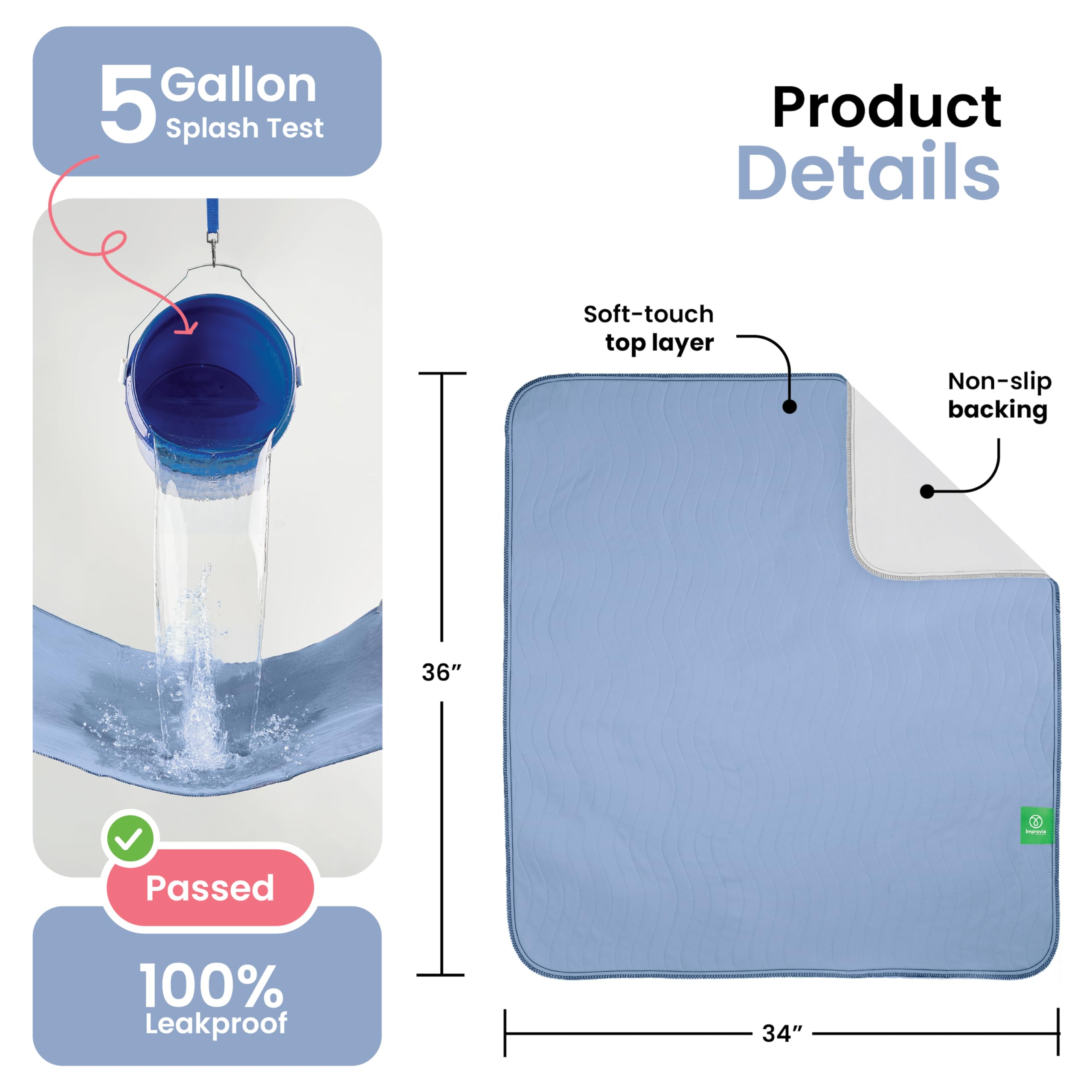 IMPROVIA® Washable Underpads, Heavy Absorbency Reusable Incontinence Pads for Kids, Adults, Elderly, and Pets, Waterproof Protection Floor (Blue, 34"x36" (Pack of 4))
