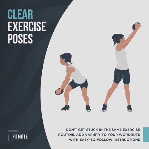 FitMate Dumbbell Workout Poster - Free Weights Exercise Routine Guide for Home Gym (16.5 x 25 Inch)