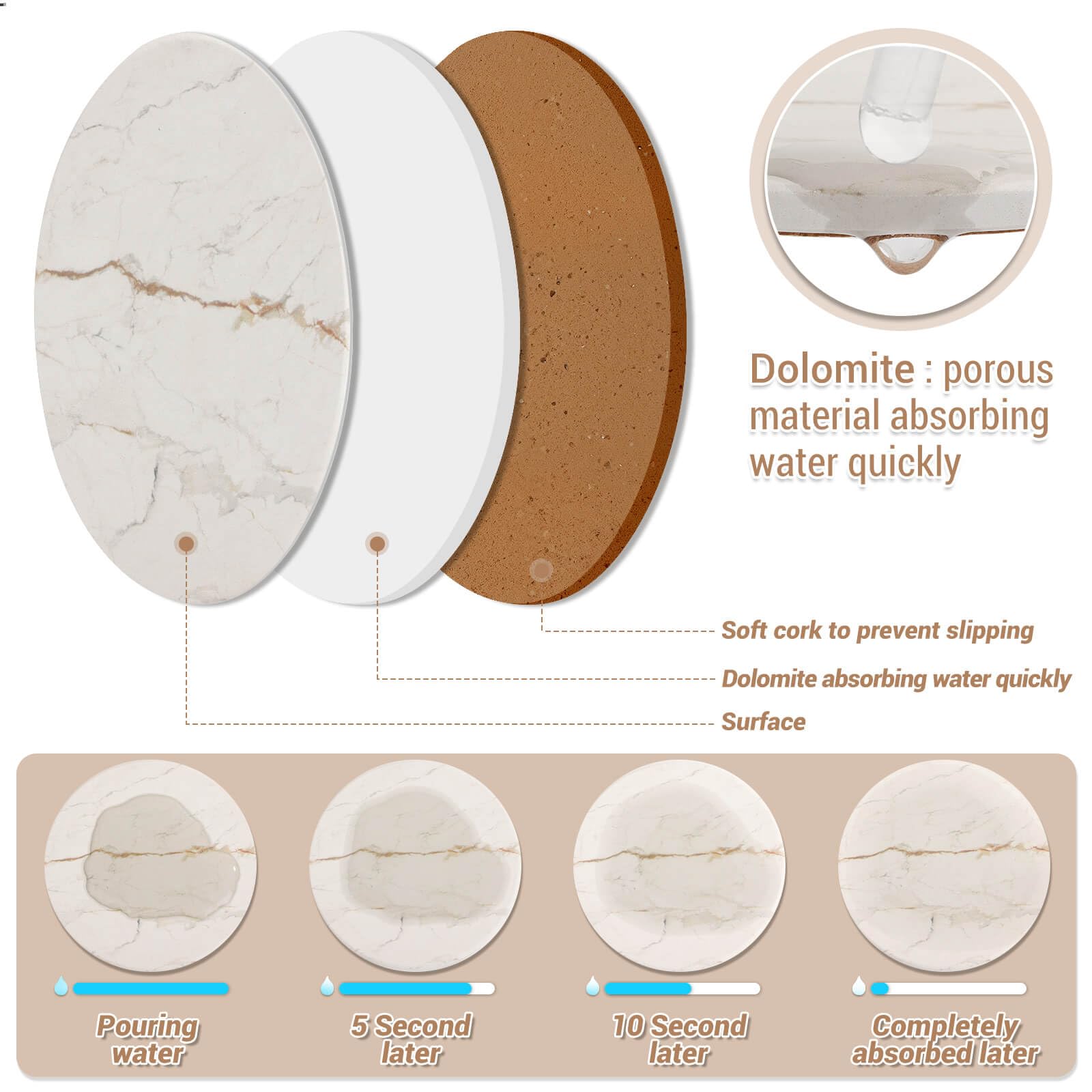 Acejoz Drink Coasters with Holder for Coffee Table, Absorbent Coasters Set of 6, Marble Style Ceramic Coaster for Wooden Table, Suitable for Kinds of Cups, Home Decor, 4 Inches(White)