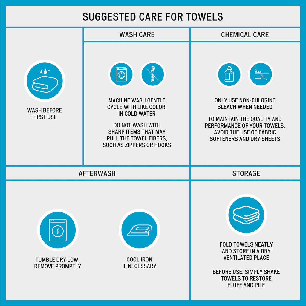 Madison Park - MP73-5310 Aubrey 6 Piece Jacquard Set for Bathroom, 2 Bath Hand Towels, 2 Washcloths, Spa Luxurious Textured Design, See Below, Blue