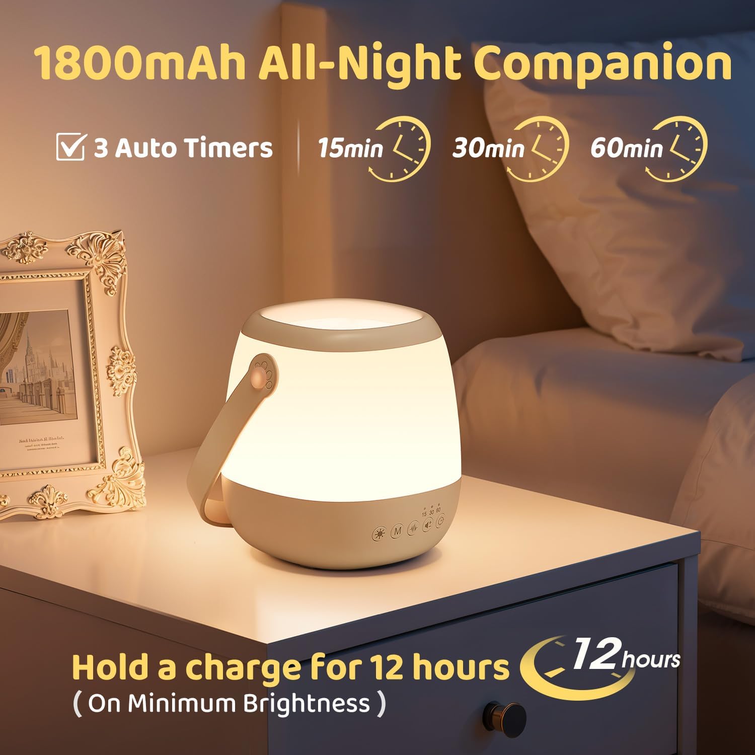 Skiennix Baby Night Light Sound Machine - 35 Colors & 12 White Noise Options | Portable USB Rechargeable Lamp