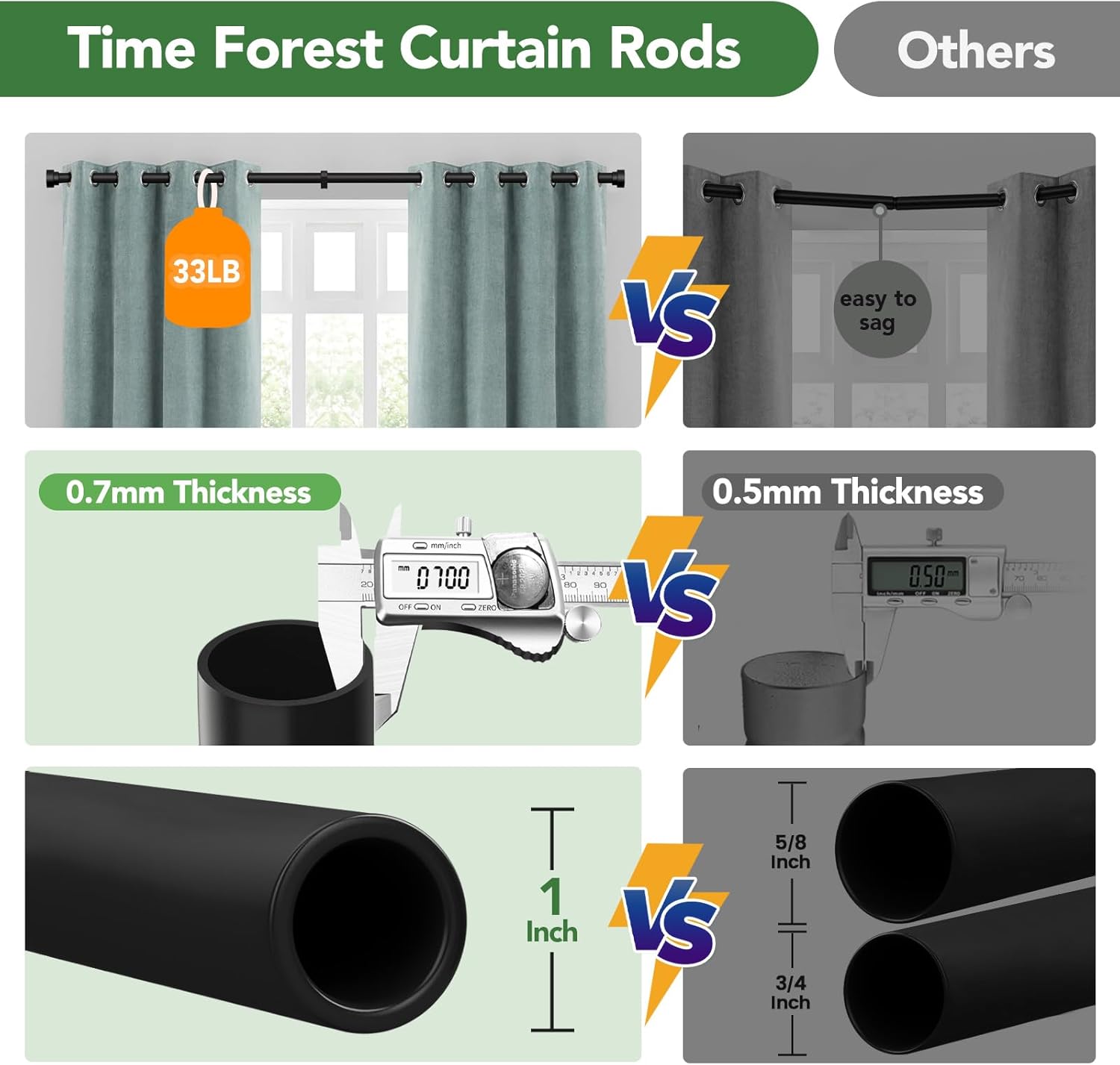 Time Forest Black Curtain Rods - Adjustable Heavy Duty Design for Windows 32 to 120 Inches | Modern Style