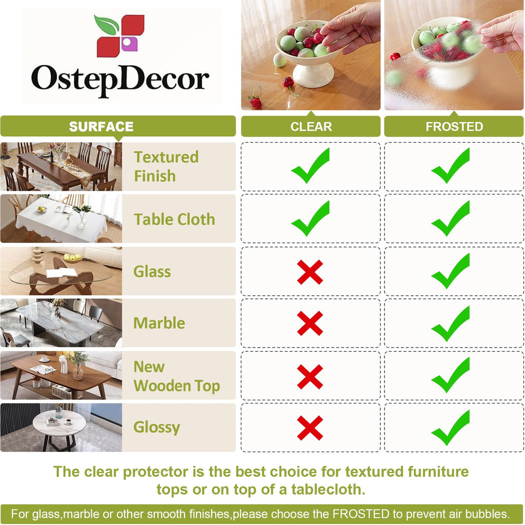 OstepDecor Clear Table Cover Protector 40 x 80 Inch, 1.5mm Thick Plastic Table Cover, Dining Table Protector Pad, Waterproof & Easy Cleaning PVC Desk Mat for Dresser, Coffee & Kitchen Wooden Tabletop