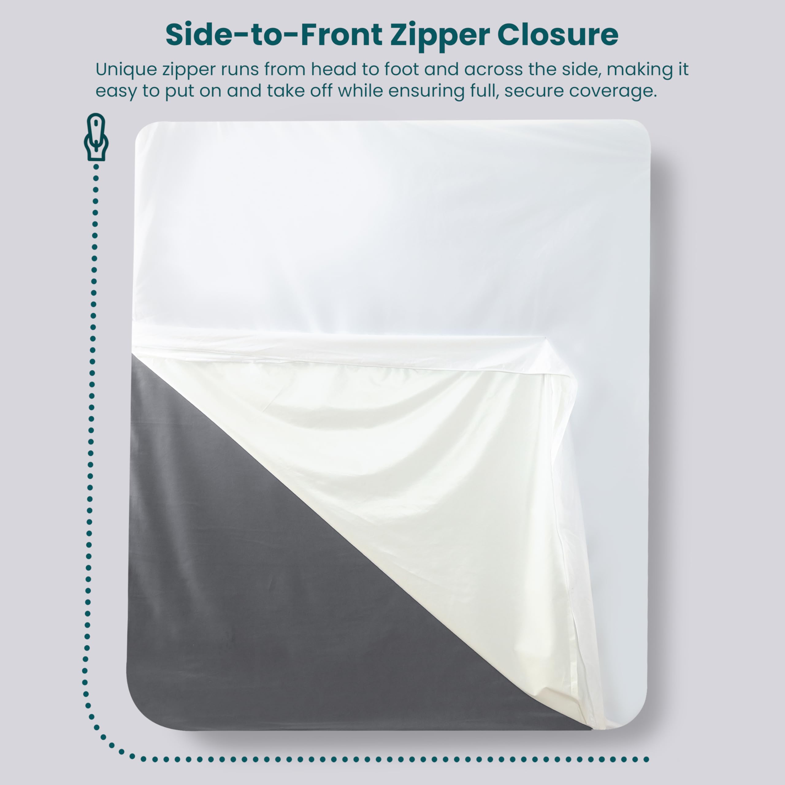 Zippered Mattress Encasement, Full Size Waterproof Mattress Protector, Breathable & Noiseless Absorbent 6-Sided Mattress Cover