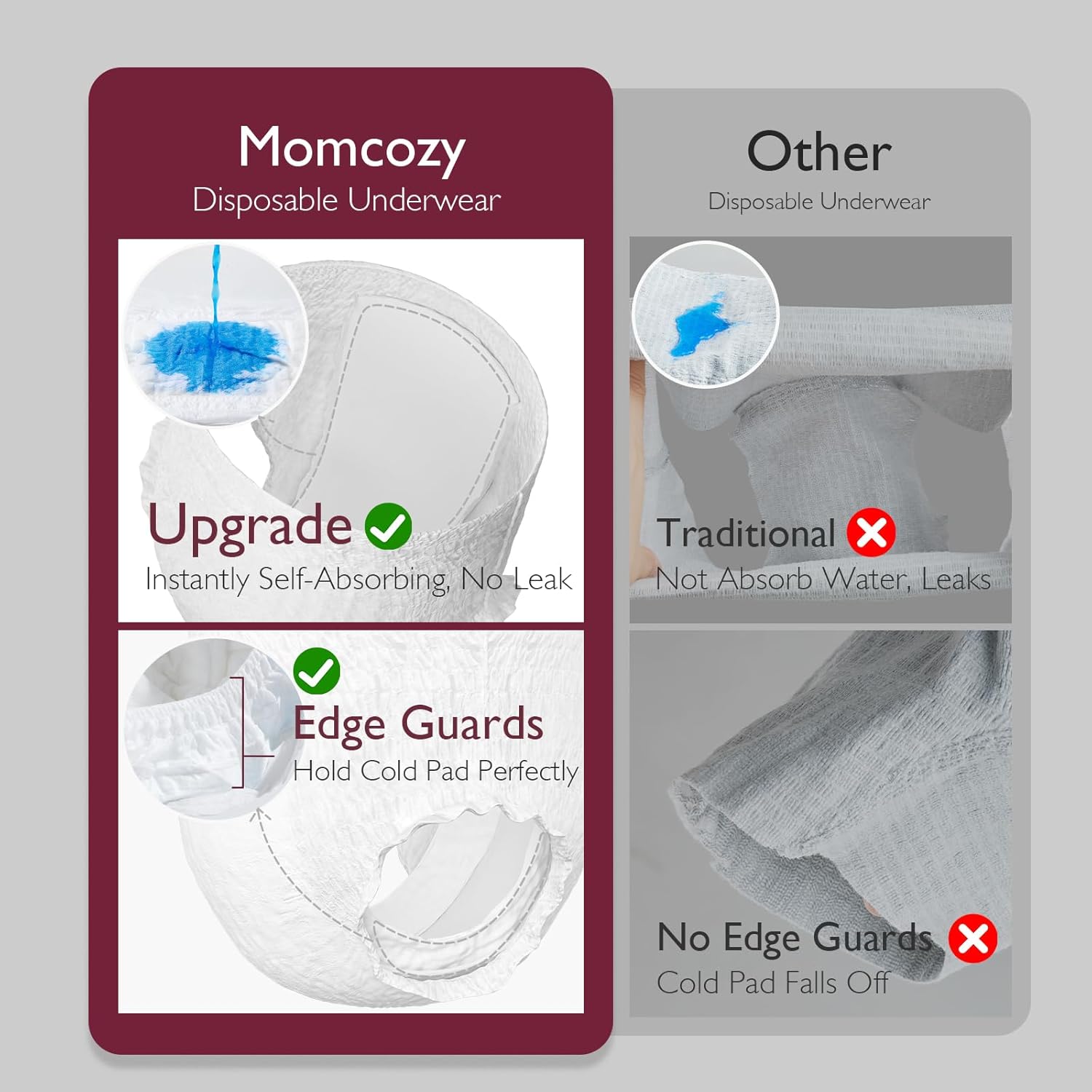 Momcozy Postpartum Recovery Kit - Self-Absorbent Disposable Underwear & Nursing Pads | Essentials for New Moms