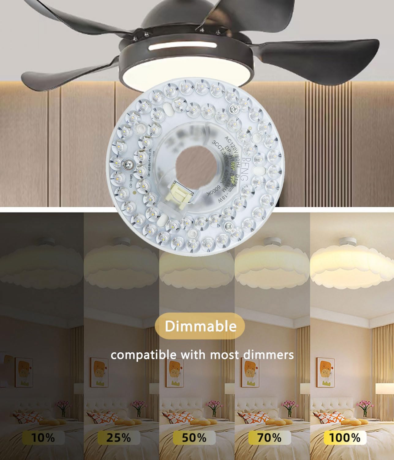 MouMouPurr 4.92'' LED Ceiling Fan Light Retrofit Kit, 18W Flush Mount Ceiling Light Replacement, 3CCT (3000K/4000K/6000K) Dimmable, for Hampton Bay, Harbor Breeze, Flush Mount Ceiling Lights, 2 Pack