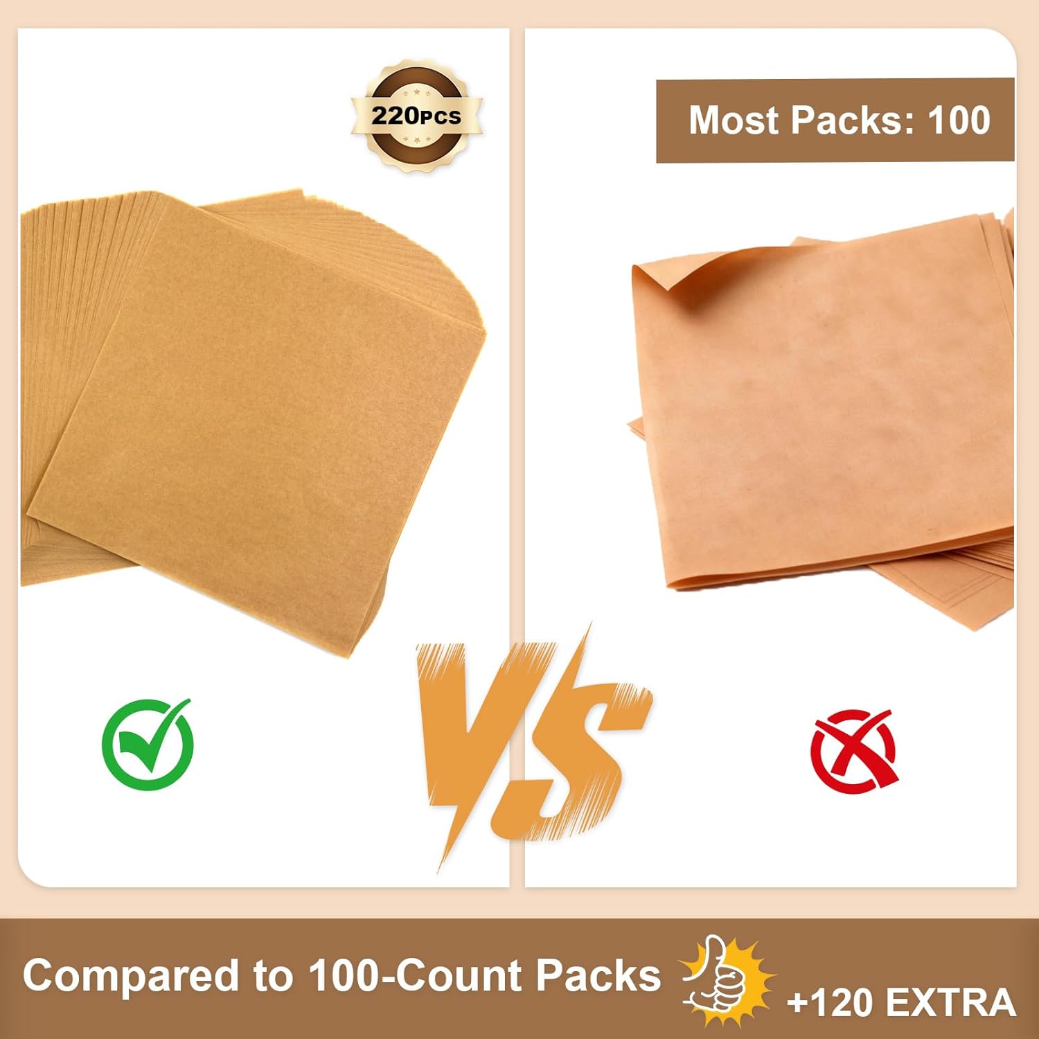 Parchment Paper Sheets - 220 Pcs Non-Stick Precut Baking Liners | 8.5x8.5 Inch, Oil & Water Resistant
