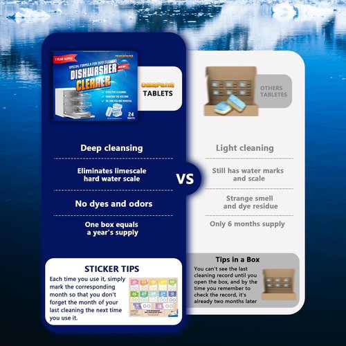 OmaFena Dishwasher Cleaner and Deodorizer Tablet -24Tablets Deep Cleaning Descaler for Dishwasher Machine - Remove Limescale,Odor,Smell,Mineral Buildup