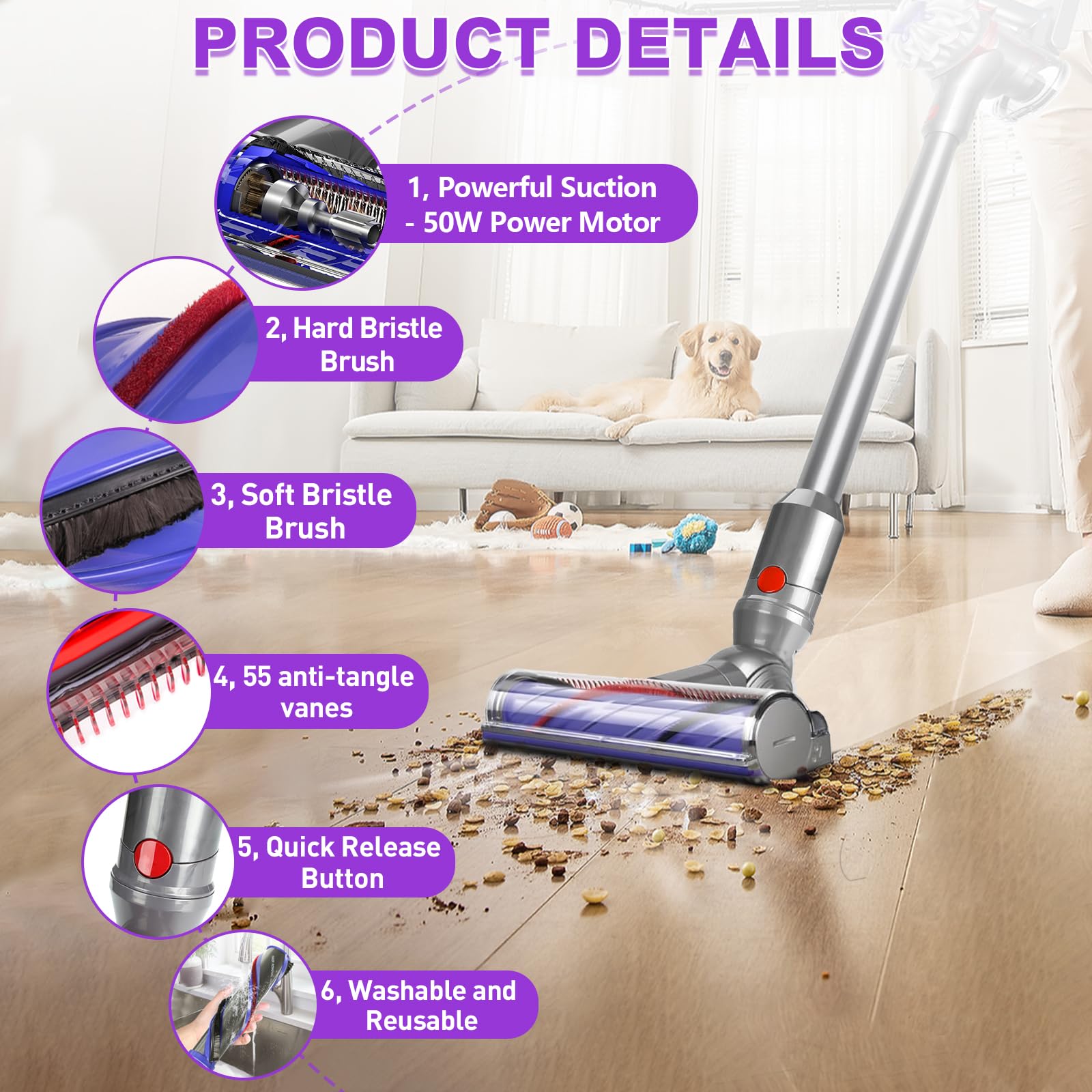 Lemige V9 V12 Vacuum Attachments Head Replacement Parts for Dyson V9 Motorbar V12 Detect Slim SV18 Digital Slim Cordless Vacuum Cleaner, Upgrade Anti-Tangle Quick Release Motor-Head Brush Roller