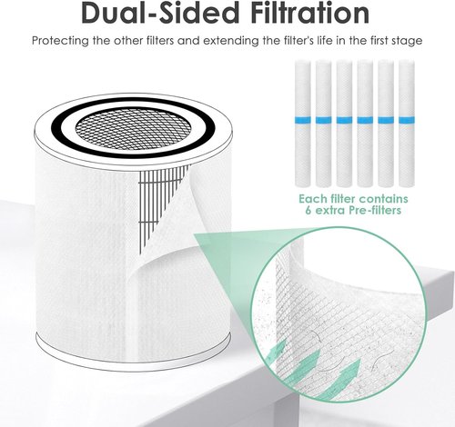 Levoit Pre-Filter for Core 400S | 6-Pack Compatible Replacement Filter Parts