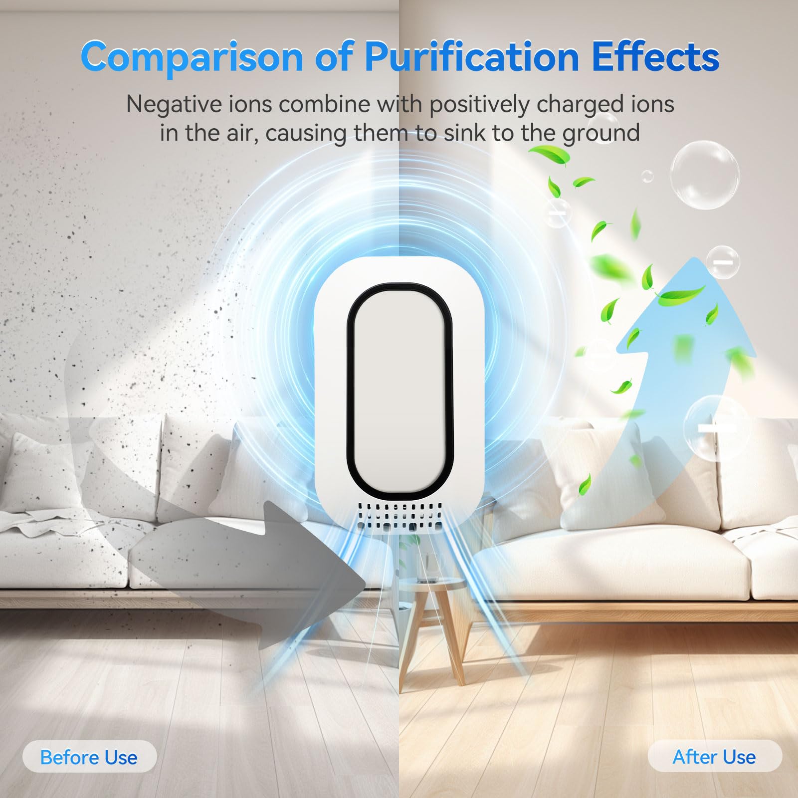 PVACG Plug In Ionizer Air Purifier With 4 Negative Ion Output Heads,Small Air Freshener With Backlight,Quiet and Energy-Saving, Ideal Air Cleaners for Home,Bedroom,Office,Living Room and Pet Room(3)