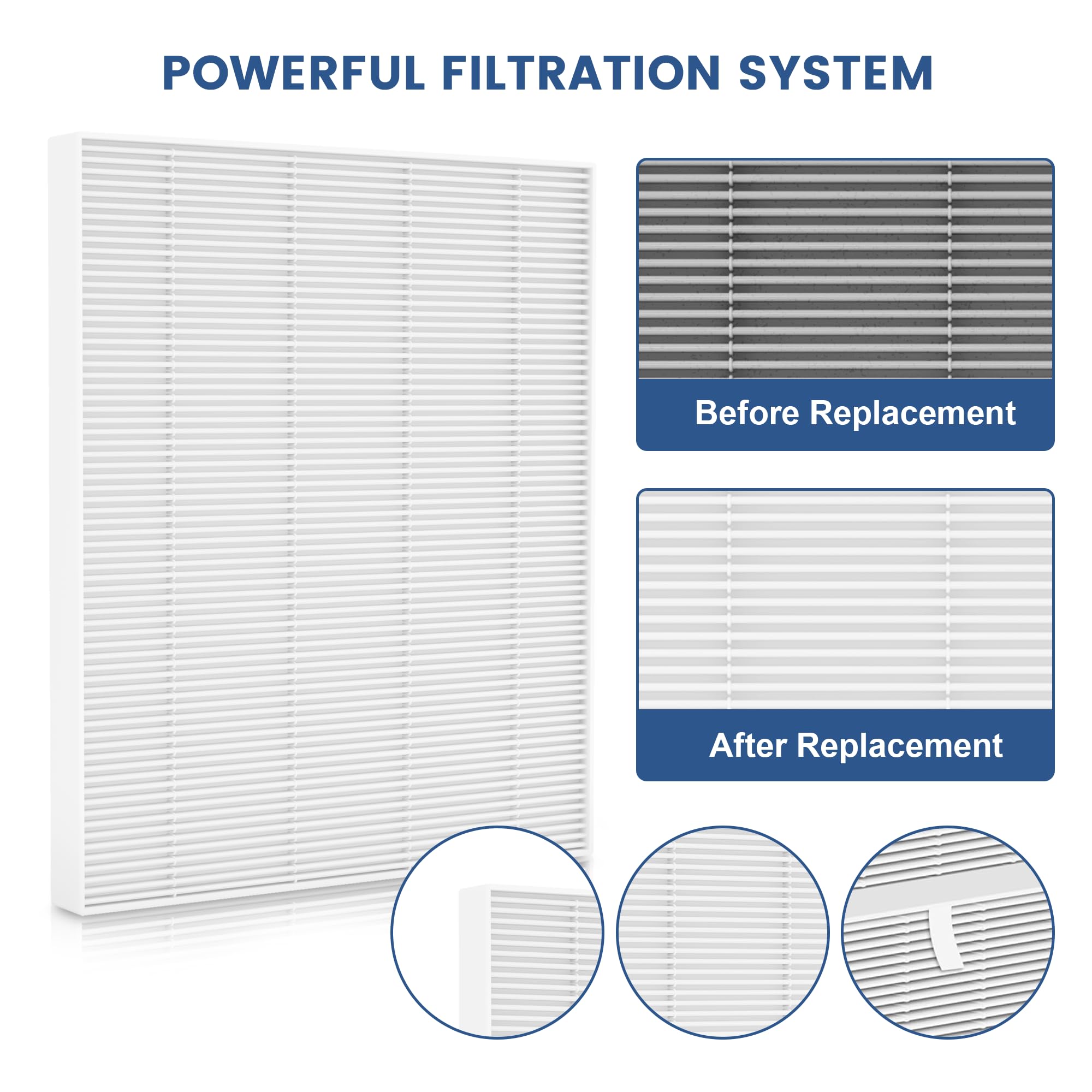 4 Pack C545 Replacement Filter S Compatible with Winix C545 Air Purifier, H13 True Filter S Only, Part number 1712-0096-00 and 2522-0058-00