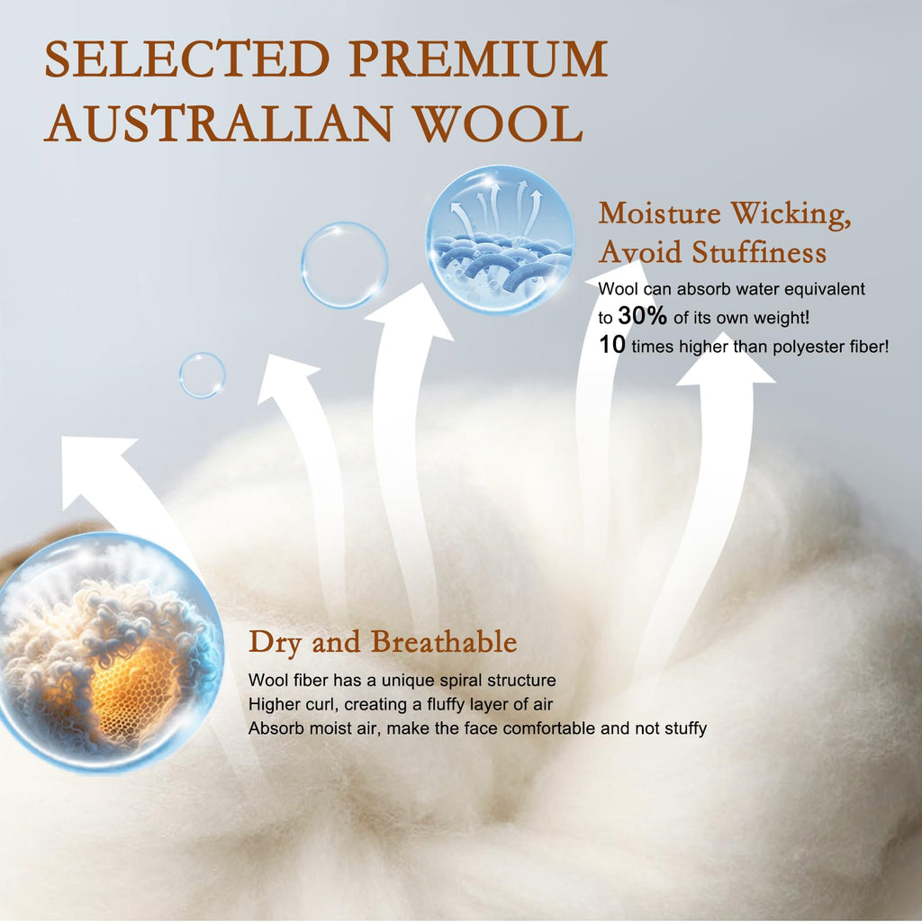 YOUR MOON Soft Natural Wool Pillow Queen, Flat & Thin Wool Pillow for Sleeping, Low-Loft Bed Pillows for Back and Stomach Sleepers, Breathable Soft Cotton Cover(Off White)