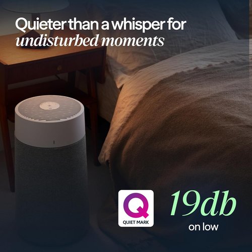 Blueair Blue Pure 511i Max Smart Air Purifier - HEPASilent Air Cleaner for Pets & Allergies, 926 Sq Ft