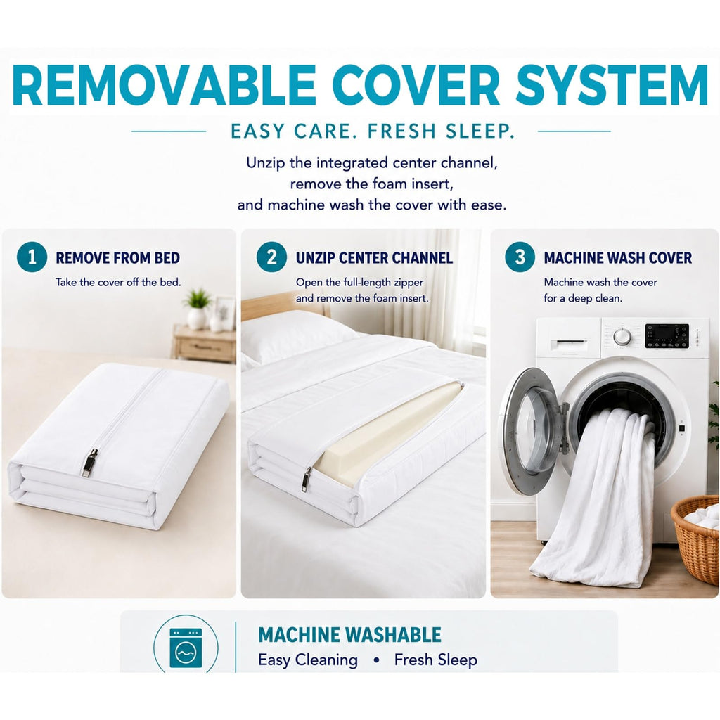 Bisenkud Twin to King Bed Bridge Kit, Convert Two Twin Beds into a Seamless King Size Bed, Mattress Connector with Gap Filler, Non Slip Straps, Machine Washable Cover for Guest Room, RV