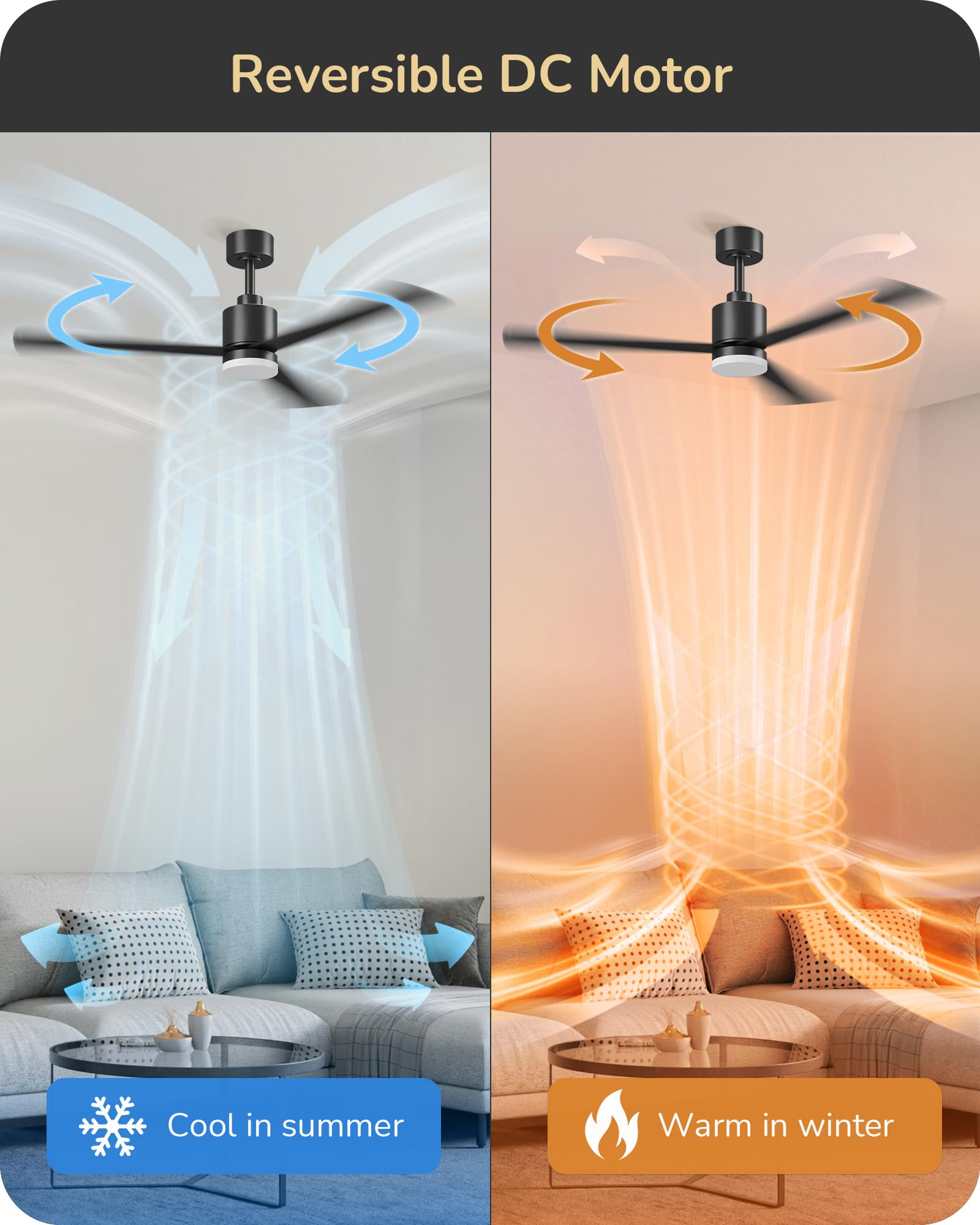 EDISHINE 52" Modern Matte Black Ceiling Fans with Lights, Noiseless, Remote Control, 3CCT Dimmable, Reversible DC Motor, 6 Speeds, Indoor Ceiling Fan for Bedroom, Living Room, Home Office