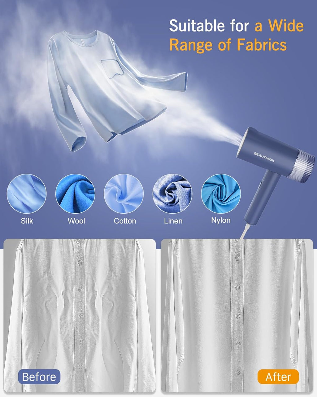 Beautural Portable Clothes Steamer - Fast 30s Heat-Up, Handheld & Foldable Design, Blue