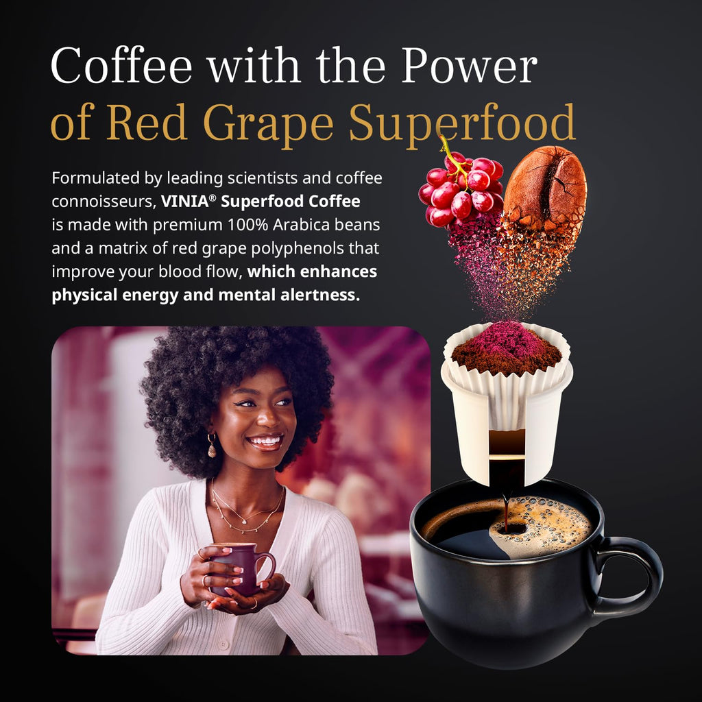 VINIA Medium Dark Roast Coffee with Red Grape Piceid Resveratrol, Nitric Oxide for Heart Health, Alertness, Physical Energy & Blood Flow Circulation. 30ct K-Cup Pods