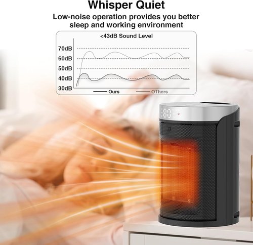 AUBKN Portable Electric Space Heater - 1500W PTC Ceramic with Thermostat & Remote | 12H Timer, 5 Modes for Home & Office
