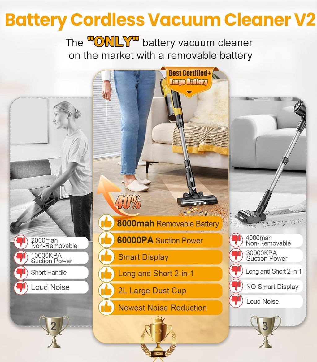 Qimedo Cordless Vacuum Cleaner - 8000mAh Power, 700W Suction, 7-in-1 Design, 90-Inch Extension Tube, 2L Dust Cup