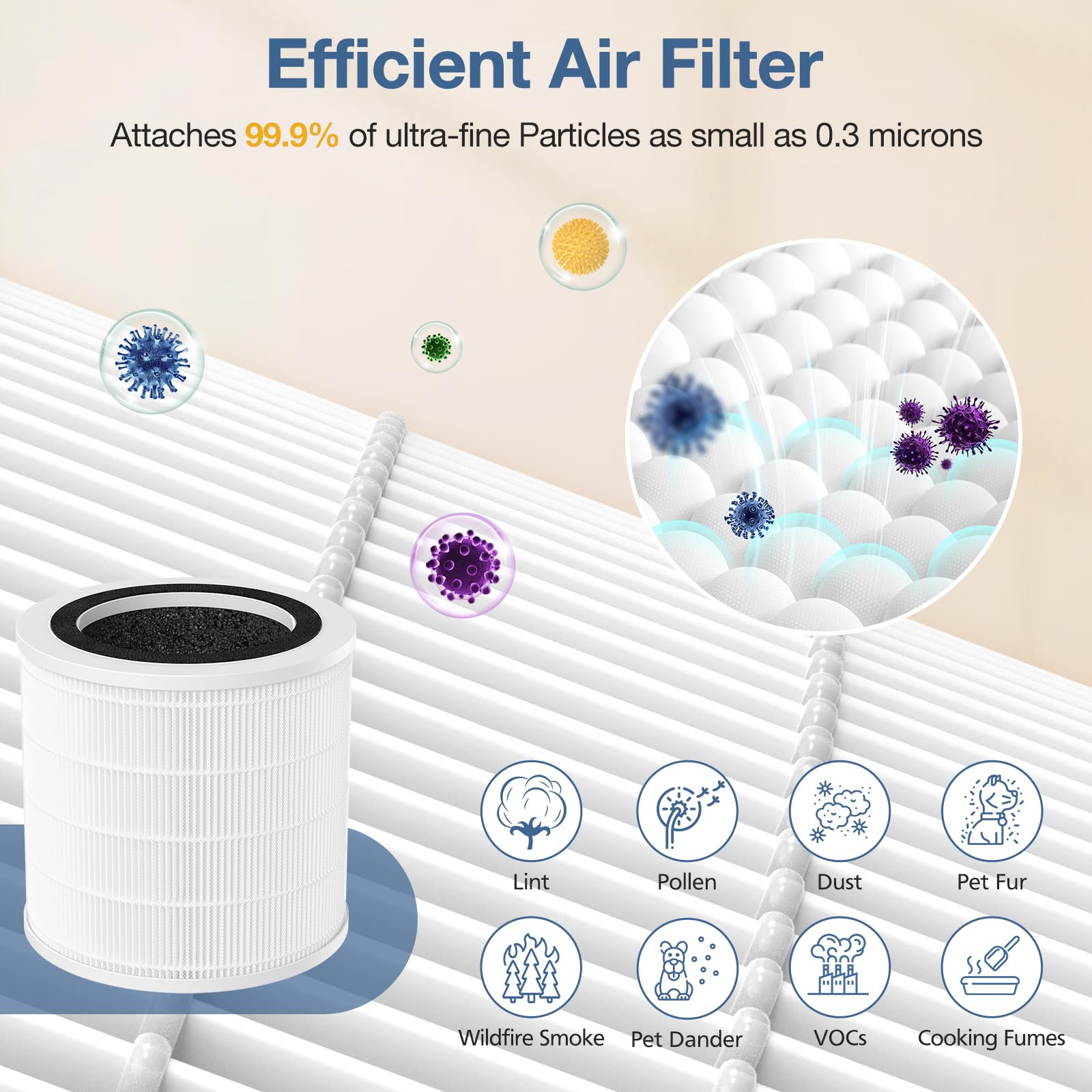 H7126 Air Filter Replacement for GoveeLife H7126 Mini air Purifier, H7126 HEPA Replacement Filter, 3-in-1 H7126-RF High-Efficiency Filter with Activated Carbon, 2 Pack