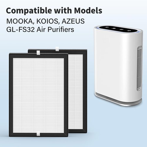 CFKREYA GL-FS32 Air Filter Replacement Compatible with MOOKA/KOIOS GL-FS32 & Azeus GL-FS32 Air Puri-Fier, 3-in-1 Filtration GL-FS32 Replacement Filter, 2-Pack