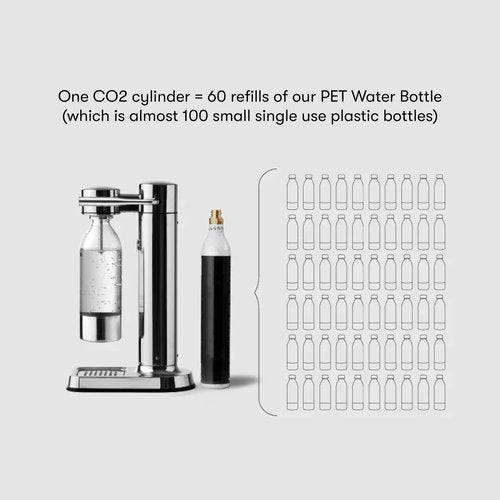 Aarke Extra PET Stainless Steel Reusable Bottle for Carbonator l, ll, and 3, BPA-Free and Non-Toxic, 1L/34 fl oz (2-Pack)
