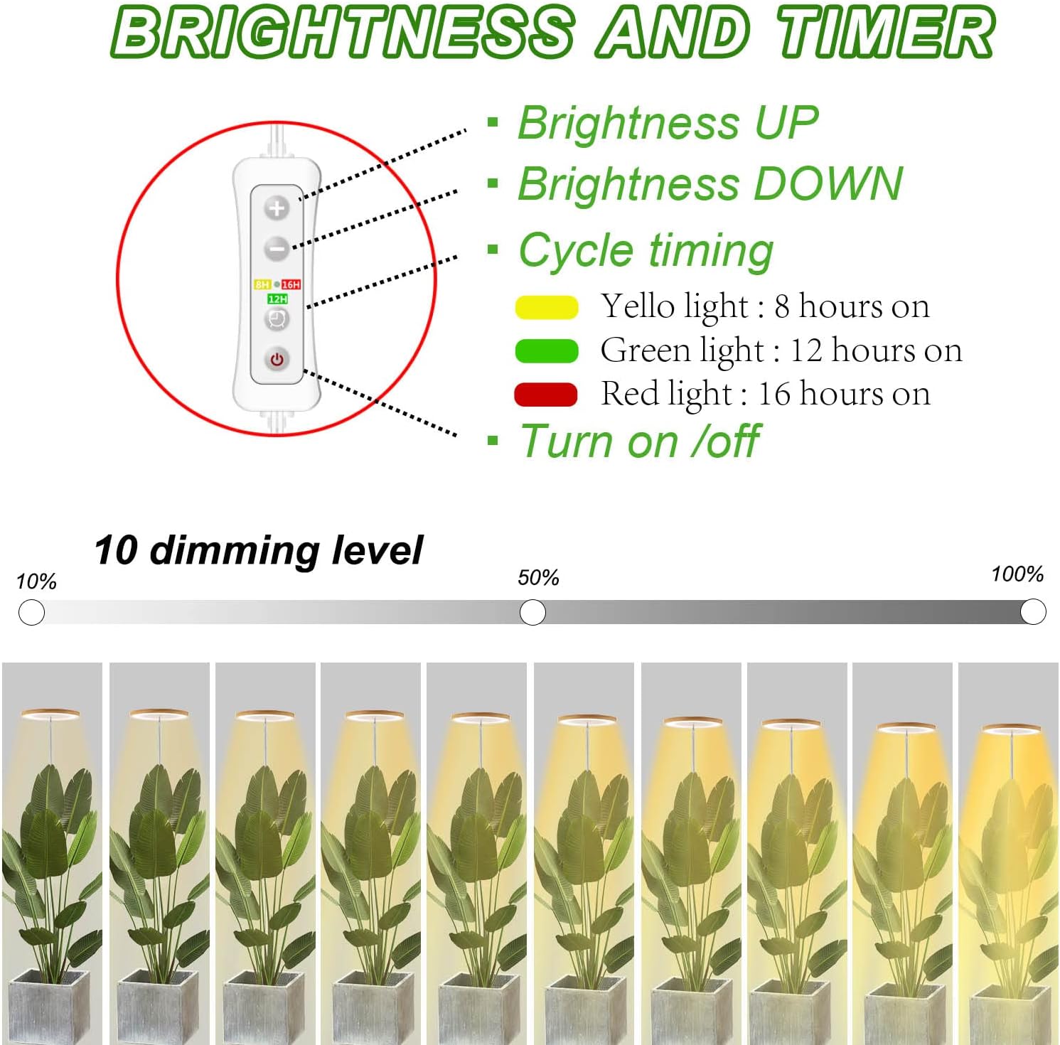 Yadoker LED Grow Light - Full Spectrum Indoor Plant Lighting with Adjustable Height & Timer | Safe 5V Design