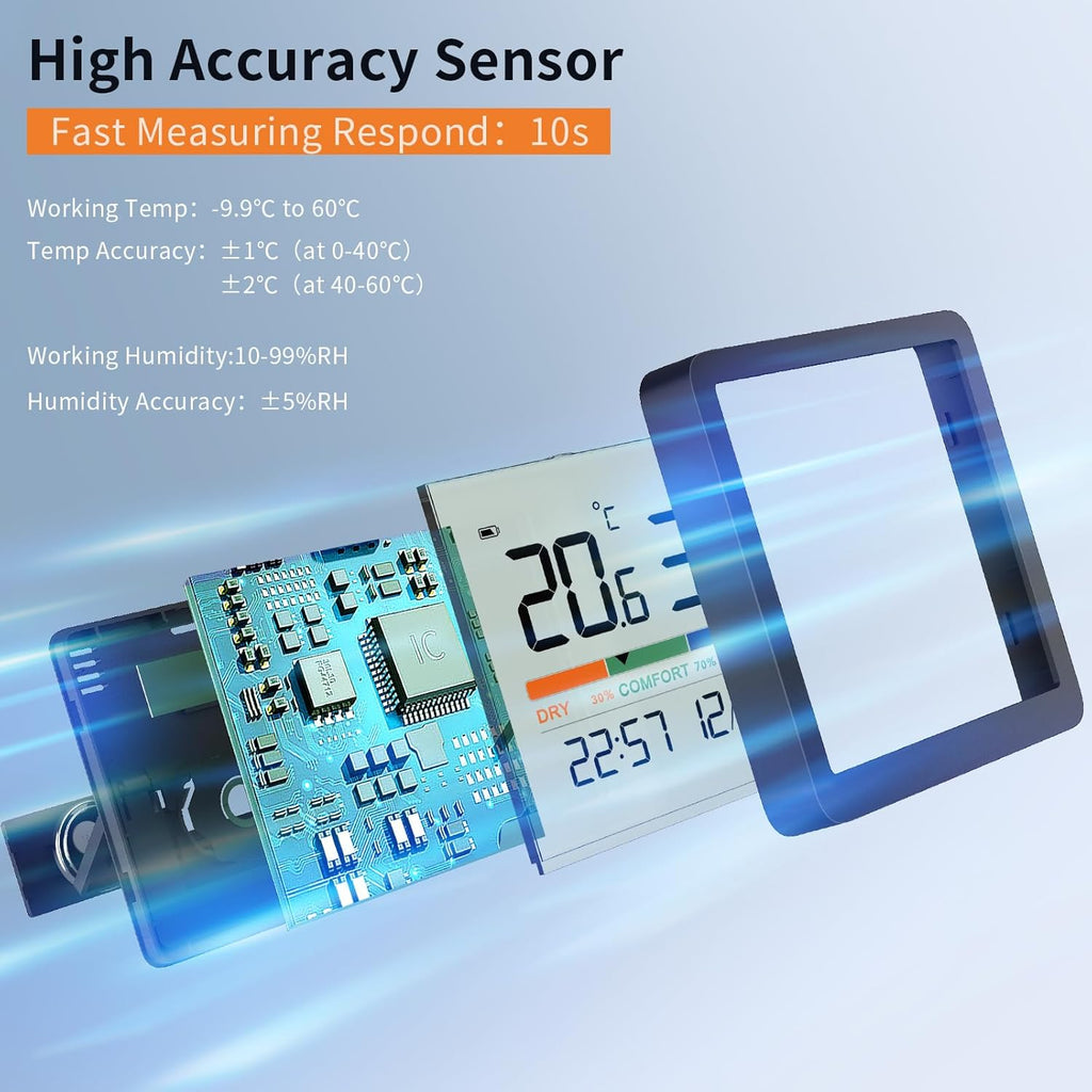 NOKLEAD Mini Desktop Thermometer Hygrometer - Accurate Temperature & Humidity Monitor with Comfort Indicator | Ideal for Home, Garage, Greenhouse